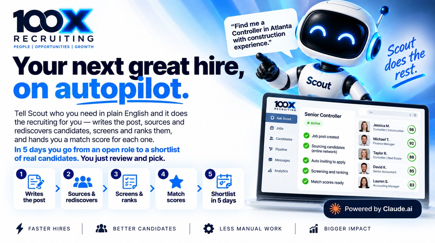 Your next great hire, on autopilot — tell Scout who you need and it writes the post, sources, screens, ranks, and hands you a shortlist
